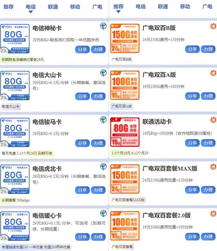 图片[3]-官方正规大流量不限速流量卡！官方包邮领取，更多大流量套餐等你领取~-码小屋