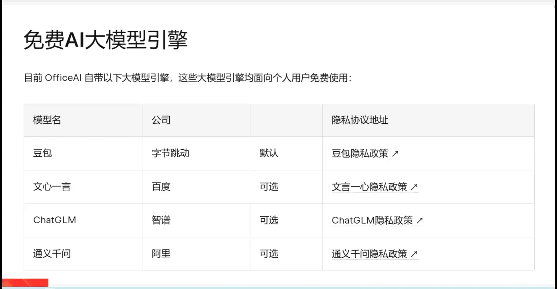 图片[5]-办公效率提升利器：Office AI 助手，免费用！-码小屋