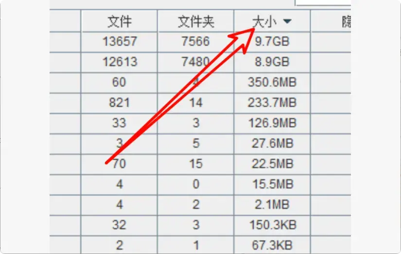 图片[8]-电脑文件重复太多？这两个软件帮你轻松搞定！   [M077]-码小屋