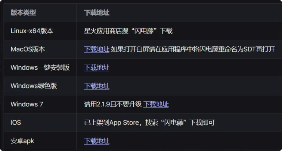 图片[2]-电脑手机文件传输新工具，秒杀QQ微信       【M096】-码小屋