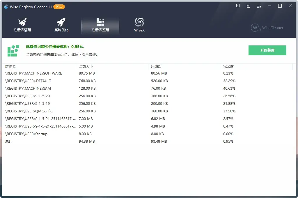 图片[3]-电脑卡顿的救星！C盘注册表优化清理工具，快速提升电脑性能[M118]-码小屋