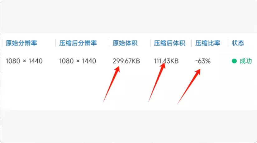 图片[4]-再也不用担心压缩画质！这两款免费图片压缩软件让你轻松搞定    [M143]-码小屋