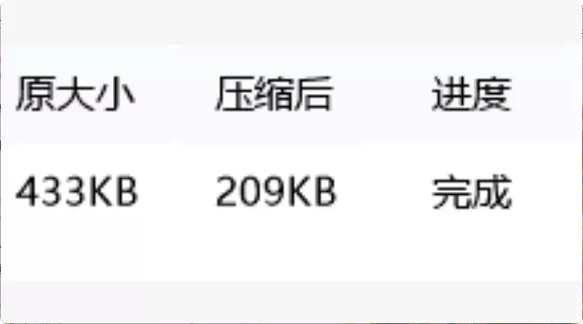 图片[9]-再也不用担心压缩画质！这两款免费图片压缩软件让你轻松搞定    [M143]-码小屋