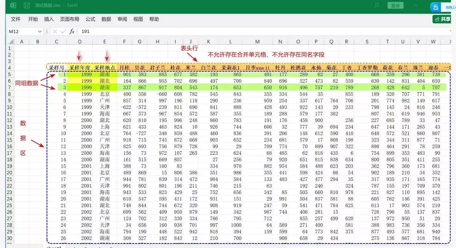 图片[4]-告别数据混乱！这两款Excel工具助你轻松搞定合并拆分！  【M151】-码小屋
