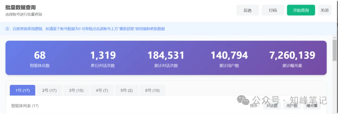 一天2小时，收入422.8元，赚点小钱很简单