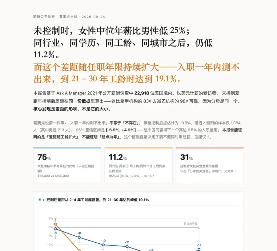 Excel数据分析总出错？开源Agent Skill用八步流程解决数据清洗与对账难题