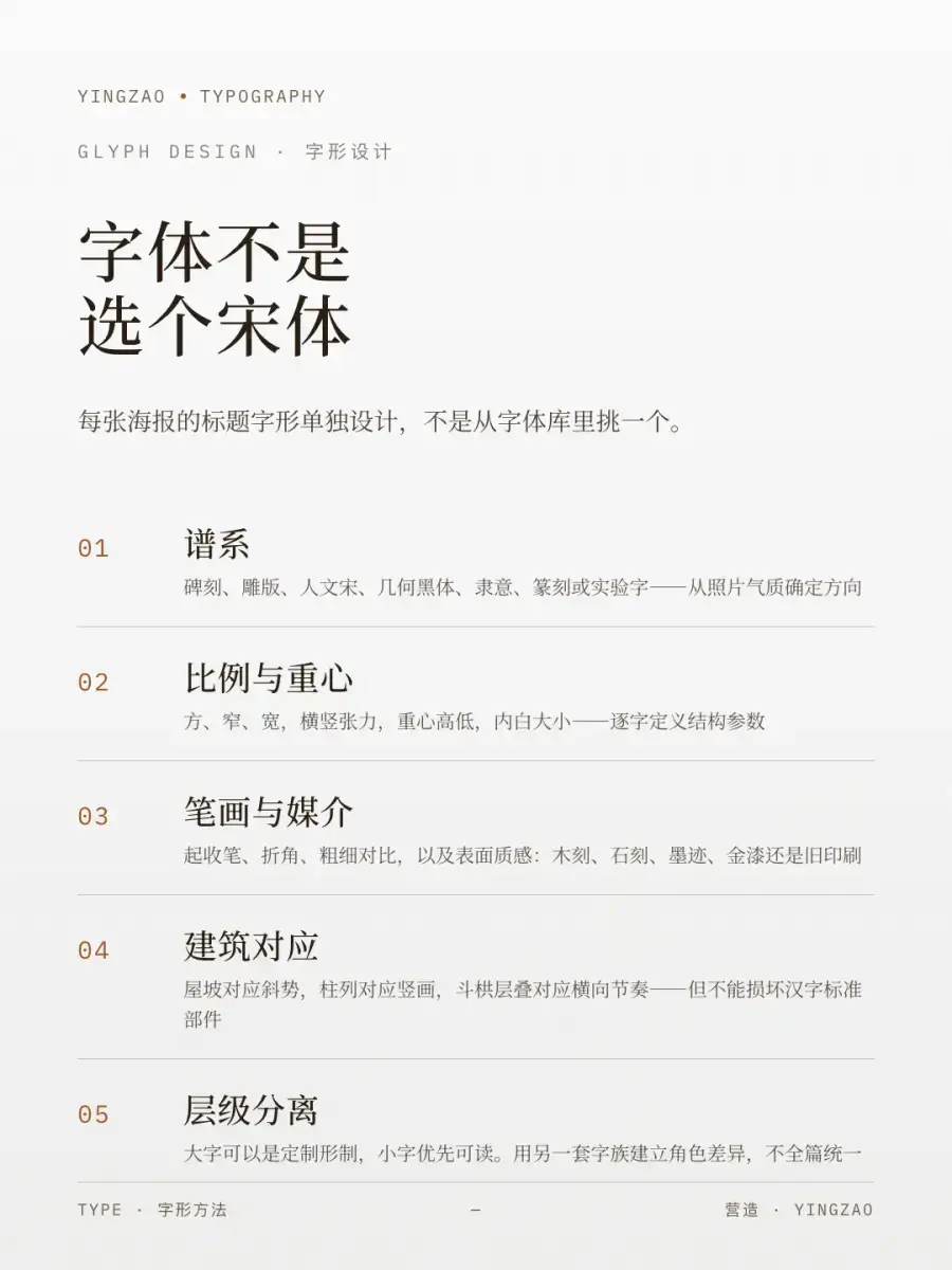 旅行废片别急着删，这个开源 Skill 能把它做成精美海报！