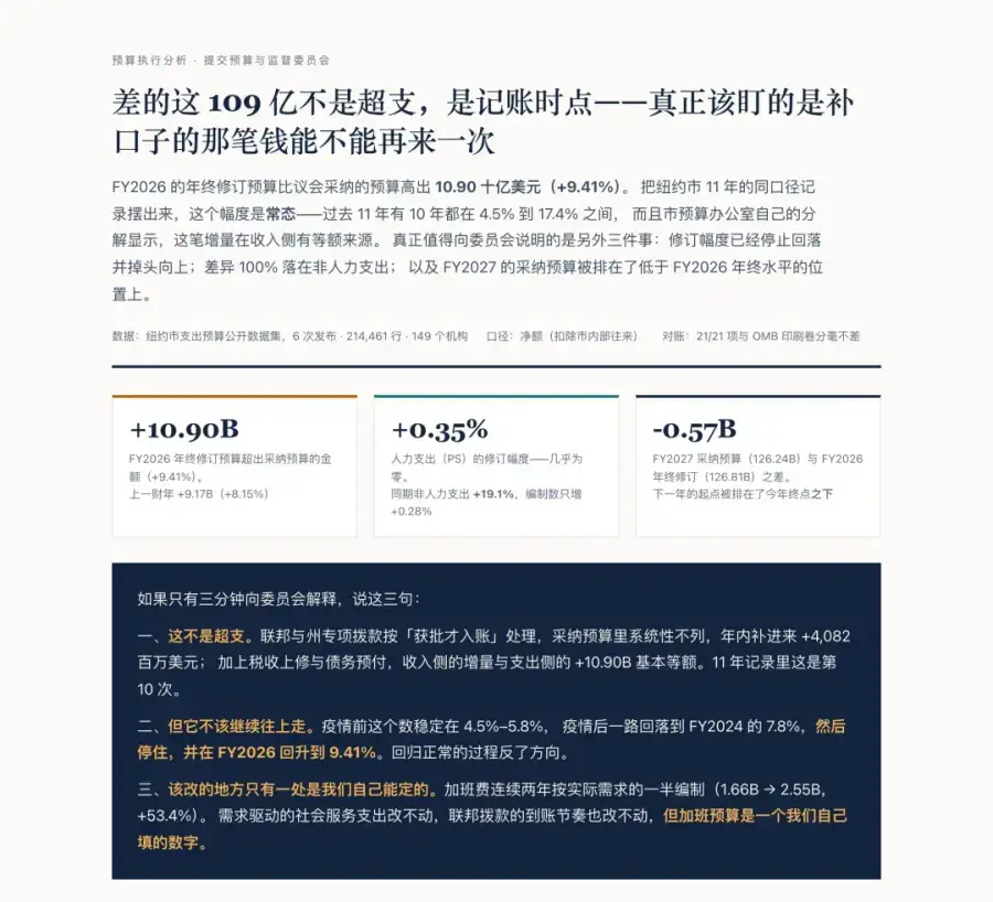 Excel数据分析总出错？开源Agent Skill用八步流程解决数据清洗与对账难题