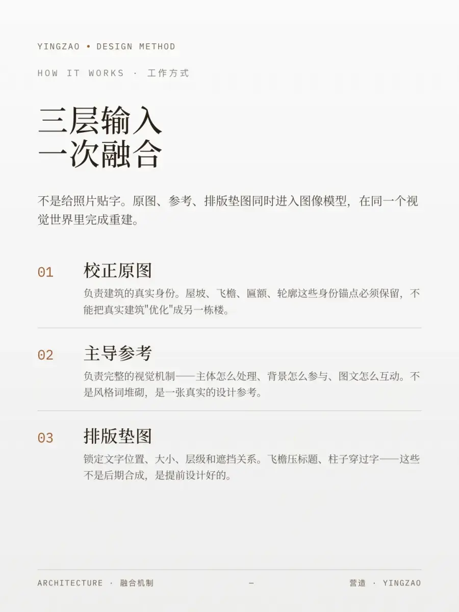旅行废片别急着删，这个开源 Skill 能把它做成精美海报！