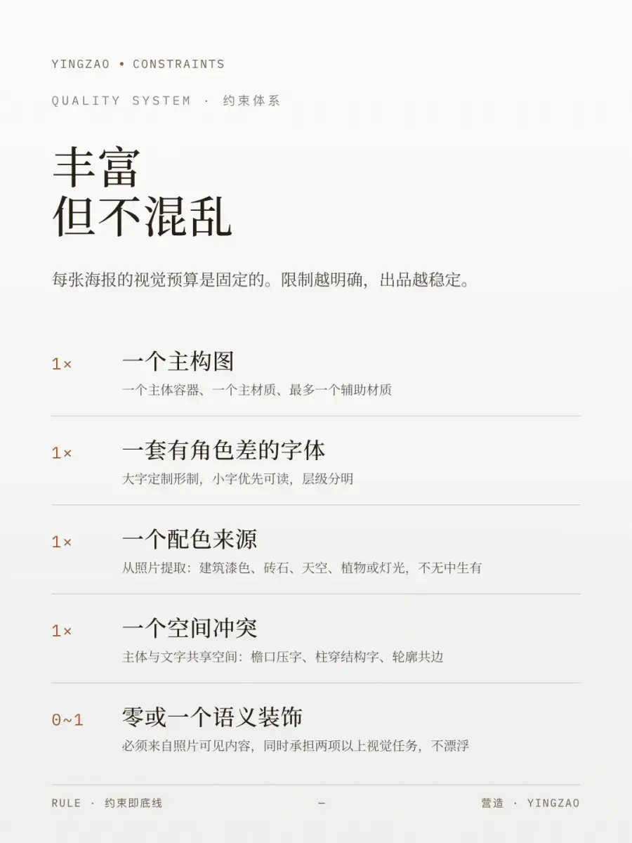 旅行废片别急着删，这个开源 Skill 能把它做成精美海报！