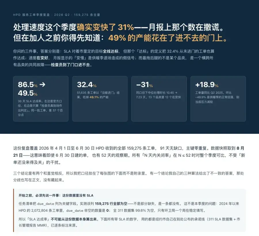 Excel数据分析总出错？开源Agent Skill用八步流程解决数据清洗与对账难题