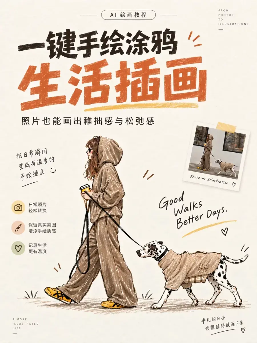照片转手绘插画提示词怎么写?一个指令生成治愈系生活画风