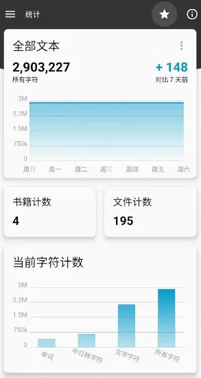 Lite Writer轻羽写作 v1.101.2专业版-码小屋