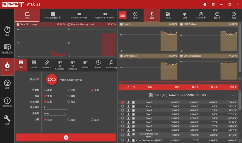 电源检测工具OCCT v16.0.2.99绿色版-码小屋